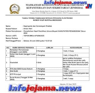 SIARAN PERS RESMI Nomor: 01/SP/SS/VI/2025 Tanggal: 4 Juni 2025  Pasangan Supriyanto–Suriayansyah Lakukan Perbaikan Permohonan di Mahkamah Konstitusi